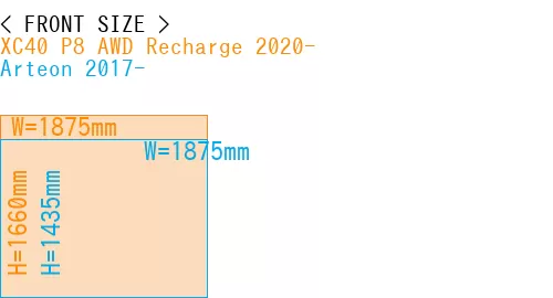 #XC40 P8 AWD Recharge 2020- + Arteon 2017-